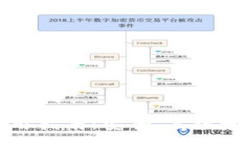 比特币热钱包的使用指南：安全、高效地管理你的数字资产