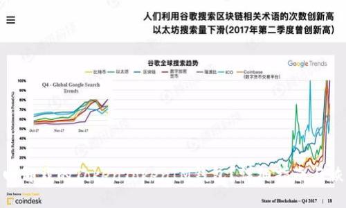 如何找回卸载的TokenTokenIM钱包？详细指南与恢复步骤