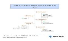 Tokenim：一款安全便捷的钱