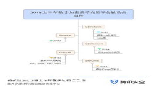 Tokenim：一款安全便捷的钱包，满足你的数字资产管理需求