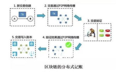 如何在Tokenim钱包中转出USDT而不支付矿工费