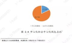 以太坊钱包地址挖矿：新手指南与常见问题解析