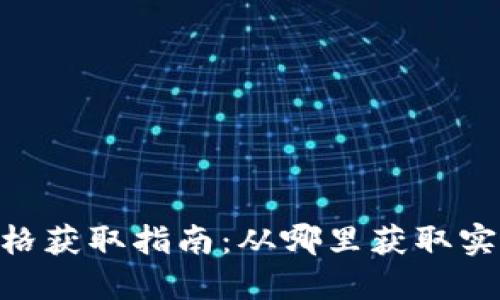 Tokenim价格获取指南：从哪里获取实时价格信息