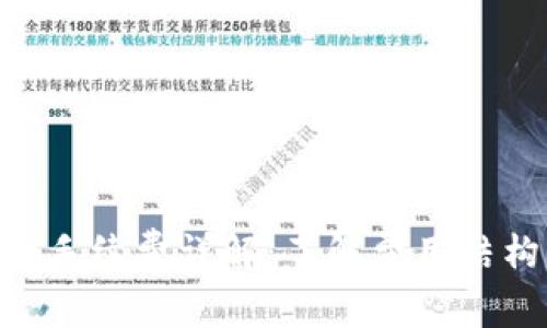 Tokenim转账手续费详解：了解费用结构与节省技巧