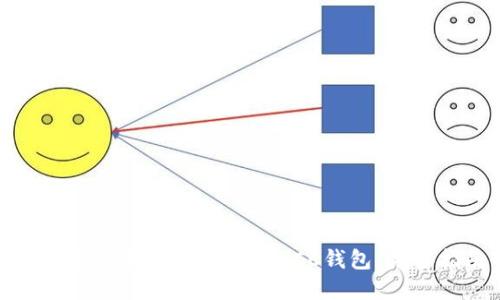 如何选择和使用比特币BCC钱包：完整指南