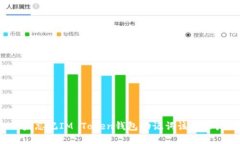 如果忘记IM Token钱包助记词