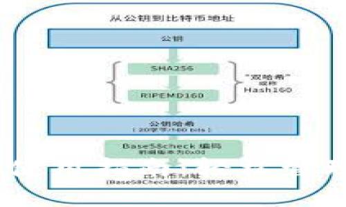 以太坊My钱包使用指南：轻松管理你的数字资产