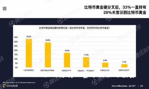 Tokenim如何支持山寨币交易与投资