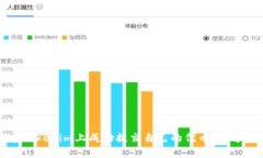 如何在Tokenim上成功提交自己的代币：全方位指南