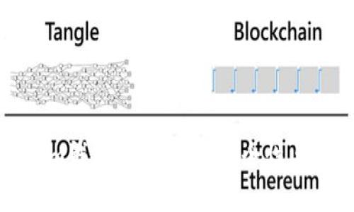 探讨Tokenim钱包的永久性：安全性与存储的真相