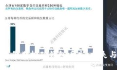 比特币早期挖矿钱包丢失