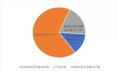 TokenIM苹果版使用指南：如何安全高效地管理数字