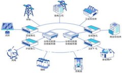 《如何在Tokenim上转换三种不同区块链的代币》如