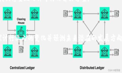 优质
  为什么我的钱包里的USDT转不出去？常见问题及解决方法 / 

相关关键词：
 guanjianci USDT转账问题, 钱包转账错误, 加密货币转账, 数字资产安全 /guanjianci 

内容主体大纲：
1. 引言
   - USDT的定义与用途
   - 转账失败的常见现象
2. 钱包转账失败的原因
   - 网络拥塞
   - 钱包地址错误
   - 余额不足或有未确认交易
   - 智能合约问题
3. 如何确认钱包的转账信息
   - 查看交易记录
   - 使用区块链浏览器
4. 解决钱包转账失败的常见方法
   - 检查网络状态
   - 确认余额及未确认交易
   - 再检查转账信息
5. 防止转账问题的建议
   - 使用信誉良好的钱包
   - 进行小额测试转账
   - 定期备份钱包
6. 结论
   - 总结USDT转账问题
   - 强调安全性和谨慎操作

---

### 引言

在数字货币的世界中，USDT（Tether）作为一种稳定币，已成为许多投资者的首选。然而，有时候用户会发现钱包中的USDT无法转出，这让人感到困惑和不安。本文将深入探讨这个问题，帮助您理解可能的原因和解决方案。


### 钱包转账失败的原因

在进行USDT转账时，有许多因素可能导致转账失败。了解这些原因可以帮助我们找到解决办法。


#### 网络拥塞

区块链技术的运行依赖于网络的稳定性和带宽。如果网络服务拥堵，您发送的交易可能在网络中滞留。对于一些高使用率的链，如以太坊，这种现象尤其常见。您可以通过查看网络状态网站来确认网络是否达到高峰期。


#### 钱包地址错误

在转账时输入错误的地址是常见的问题。数字货币转账后是不可逆的，任何错误的都可能导致资金的损失。建议在确认地址时多加小心，尤其是使用复制和粘贴的方式后，务必再次核对。


#### 余额不足或有未确认交易

如果您的钱包余额不足或有未确认的交易，将无法完成新的转账。常见的操作可能是花费超过钱包中可用的金额，您需要确认余额和未确认的状态以避免问题。


#### 智能合约问题

某些钱包可能在与智能合约交互时出现问题。诸如gas费用不够、合约不兼容等因素，也可能影响您的转账。务必关注合约的细节和要求，以确保顺利转账。


### 如何确认钱包的转账信息

一旦您遭遇转账问题，了解如何确认转账信息变得尤为重要。


#### 查看交易记录

几乎所有钱包都提供交易历史的查看功能。通过访问您的交易记录，您可以确认您的USDT是否已经成功发送，或是处于待处理状态。


#### 使用区块链浏览器

通过区块链浏览器，您可以输入您的钱包地址或交易哈希，查看所有相关交易的详细信息。这是获取实时交易信息的有效方式，确保您有足够的信息来判断转账的状态。


### 解决钱包转账失败的常见方法

面对转账失败的情况，及时采取措施至关重要。


#### 检查网络状态

在进行任何交易之前，务必检查网络的状态。如果网络拥塞，您可能需要等待一段时间再进行转账。可以频繁刷新区块链浏览器，查看网络的变化。


#### 确认余额及未确认交易

确保您的钱包余额足够。同时，查看是否有未确认的交易。在某些情况下，您可能需要等待这些交易确认后才能发起新的转账。


#### 再检查转账信息

转账前再次对照检查地址和金额，确保无法出错。有条件的情况下，进行一次小额转账以验证信息的准确性也不失为一种好办法。


### 防止转账问题的建议

为了避免未来出现USDT转账问题，以下建议可以帮助您提高操作的安全性。


#### 使用信誉良好的钱包

选择一些知名度高、信誉良好的加密货币钱包，如硬件钱包等，能更好地保障您的资金安全。这些钱包通常拥有更稳定的技术支持和用户体验。


#### 进行小额测试转账

在进行大额交易之前，建议先进行小额测试，以确认信息的无误和网络的稳定性。这是一种有效且安全的实践方式。


#### 定期备份钱包

定期备份您的钱包数据，以防在意外情况下损失资金。确保备份文件保存在安全的位置，并且不与他人分享。


### 结论

在本篇文章中，我们深入探讨了USDT转账失败的各种原因，并提供了相应的解决方案及防止措施。无论是什么情况，仔细检查和确保安全性都至关重要。希望这些信息可以帮助您顺利完成USDT转账，保护好您的数字资产。


### 相关问题解析

#### 问题1: 为什么USDT转账需要确认时间？

转账确认涉及区块链上的验证过程，这里我们探讨确认时间背后的技术原理和其对用户的影响。

#### 问题2: 如何防止钱包被黑客攻击？

在数字货币领域，安全性是投资者最关注的重点。本节将介绍一些有效的防护措施，减少用户钱包被黑的风险。

#### 问题3: 如何选择合适的钱包来存储USDT？

不同的钱包类型各有优缺点，了解它们的不同之处将帮助用户选择最适合自己的存储方案。

#### 问题4: 什么情况下应该联系钱包客服寻求帮助？

在转账问题无法自行解决时，联系客服是必要的。这里我们将分析在何时联系及如何有效沟通。

#### 问题5: 了解USDT技术基础对解决问题是否有帮助？

掌握USDT背后的技术基础有助于用户更好地理解交易过程中可能遇到的各种问题，我们将在这一部分分析技术背景的重要性。

#### 问题6: 如果忘记了钱包密码，如何找回？

对于数字钱包，密码是最重要的保护措施。那么，忘记密码时用户该如何恢复访问权限？我们将呈现几种可行的解决方案。

#### 问题7: 数字货币的未来发展趋势如何？

随着市场环境的不断变化，数字货币的未来发展趋势将何去何从？在这一部分，我们将探讨行业内的变化并预测未来潜在的发展方向。

（每个问题的详细介绍将在后续内容中提供，确保每个问题的介绍不低于700字。）