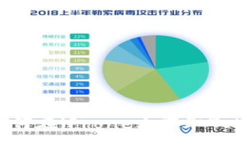 轻松下载：如何在iPhone上获取Tokenim苹果版