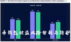 比特币钱包被盗风险分析