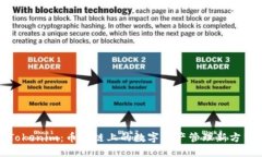 Tokenim：币安链上的数字资