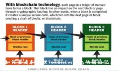 如何查看和管理TokenIm钱包