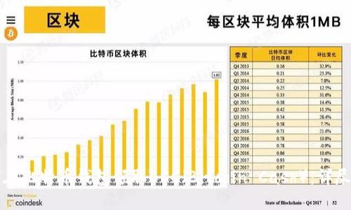 如何在比特币钱包领取BCC（Bitcoin Cash）：详尽指南