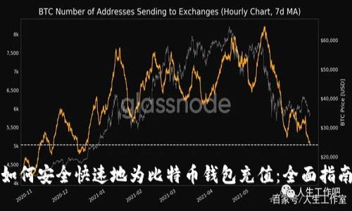 如何安全快速地为比特币钱包充值：全面指南