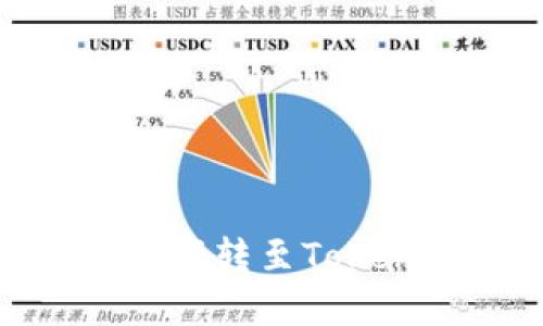 如何将OKEx平台的资产转至Tokenim交易所：详细指南