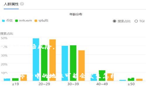   Tokenim直投：新兴的投资机会与趋势分析 / 

 guanjianci Tokenim直投, 投资机会, 区块链, 理财产品 /guanjianci 

## 内容主体大纲

1. **引言**
   - 介绍Tokenim直投的概念
   - 背景与市场动向

2. **Tokenim直投的基本概念**
   - 什么是Tokenim直投？
   - 直投与传统投资方式的区别

3. **Tokenim直投的运作机制**
   - 平台架构
   - 投资流程

4. **Tokenim直投的优势**
   - 高效性
   - 可获得性
   - 风险管理

5. **Tokenim直投的市场前景**
   - 当前市场趋势
   - 未来可能的发展方向

6. **投资Tokenim直投的风险**
   - 市场风险
   - 技术风险
   - 法律风险

7. **如何参与Tokenim直投？**
   - 注册与开户
   - 投资方式

8. **成功案例分析**
   - 经典的Tokenim直投案例
   - 投资者收益回顾

9. **结论**
   - 对Tokenim直投的整体评价
   - 建议与展望

## 引言

在当前快速发展的数字经济时代，Tokenim直投以其独特的魅力吸引了越来越多的投资者。与传统的投资方式相比，Tokenim直投为用户提供了便捷的投资渠道和潜在的高回报。而为了帮助大众用户更好地理解Tokenim直投，我们将在接下来的章节中深入分析其概念、运作机制、优势以及投资风险等方面。

## Tokenim直投的基本概念

什么是Tokenim直投？
Tokenim直投是基于区块链技术的一种新型投资模式，它通过数字代币的形式为项目提供融资，并使投资者能够直接参与项目的收益分配。换句话说，Tokenim直投是一种去中心化的融资方式，在这个过程中，投资者购买项目的代币，从而成为其合法持有者。

直投与传统投资方式的区别
传统投资通常涉及复杂的中介机构，如银行、投资公司等，而Tokenim直投则省去了这些中间环节，直接连接投资者与项目方。这种方式降低了投资成本，提高了资金利用效率。同时，Tokenim直投的透明性也远高于传统投资方式，所有的交易信息都能够在区块链上公开查询，确保了投资的安全性与可追溯性。

## Tokenim直投的运作机制

平台架构
Tokenim直投平台是连接投资者与项目方的重要枢纽，通常由技术团队开发并维护。平台提供了一系列功能，方便用户注册、购买代币、查看项目进展以及进行收益分配等。用户在平台上注册后，需完成身份验证，然后就可以参与投资。

投资流程
在Tokenim直投中，投资流程一般包括以下几个步骤：用户在平台注册账户 → 验证身份 → 选择想要投资的项目 → 购买相应的数字代币 → 等待收益分配。整个流程相对简便，极大地降低了投资门槛。

## Tokenim直投的优势

高效性
Tokenim直投的一个显著优势是其高效性。与传统投资相比，Tokenim直投一般在几个小时内便能实现资金的募集与配备，不需要经过繁杂的流程和长时间的等待。同时，投资者在平台上操作简单，不再需要频繁的面对面交流，也不需要依赖于中介机构，提升了资金的流动性。

可获得性
Tokenim直投为广大投资者提供了更广泛的投资机会，特别是那些觉得传统投资门槛过高的小型投资者。通过Tokenim直投，投资者可以以较低的金额参与高潜力项目，享受到项目成功带来的丰厚回报。

风险管理
尽管投资固有风险，但Tokenim直投平台通常会提供详细的项目背景和风险评估报告，以帮助投资者做出更明智的决策。此外，区块链技术的透明性使得投资者能够随时获取项目进展信息，及时作出调整。

## Tokenim直投的市场前景

当前市场趋势
近年来，随着区块链技术的不断成熟以及加密货币市场的繁荣，Tokenim直投逐渐受到投资者的青睐。许多初创公司和项目选择通过Tokenim直投融资，带来了创新和变革的潜力。市场上的需求持续增加，吸引了更为广泛的金融圈关注。

未来可能的发展方向
展望未来，Tokenim直投有望与更多传统金融行业结合，实现多元化的产品和服务。不仅仅是募集资金，Tokenim直投平台还可以扩展到多种金融服务如借贷、资产管理等领域，为投资者创造更多价值。

## 投资Tokenim直投的风险

市场风险
正如其他投资工具，Tokenim直投也存在市场风险。加密货币市场波动剧烈，投资者在选择项目时需谨慎评估项目的创新性和市场接受度。如果市场反响不佳，投资者可能面临损失。

技术风险
Tokenim直投基于区块链技术，而这个技术仍在飞速发展中，可能出现安全漏洞或技术故障。此外，平台本身的安全性也至关重要，投资者需确保所选平台具备可靠的安全保障措施。

法律风险
随着Tokenim直投的普及，各国监管机构对其关注度持续提高，法律框架虽逐渐形成，但尚不完善。政策变动可能对市场产生影响，投资者应时刻关注相关法律动态，以避免法律问题带来的潜在风险。

## 如何参与Tokenim直投？

注册与开户
投资者需首先在Tokenim直投平台上注册账户，通常需要提供个人信息并完成身份认证。这一过程旨在保障平台用户的真实性，并防止不法行为。

投资方式
投资者可选择多种方式参与Tokenim直投，包括：购买项目代币、参与项目换票、进行二级市场交易等。在这一过程中，投资者应根据自身风险承受能力以及对项目的理解来选择合适的投资模式。

## 成功案例分析

经典的Tokenim直投案例
借助Tokenim直投融资成功的项目通常会成为大家的关注焦点。例如某个初创公司的区块链项目，通过Tokenim直投方式成功融资，使其得以迅速进入市场并获得用户认可。这些案例不仅仅展现了Tokenim直投的魅力，也提供了投资者在未来选择项目的重要参考。

投资者收益回顾
成功的Tokenim直投项目通常会为早期投资者带来可观的收益，这种收益不仅来自于代币的增值，还有基于项目盈利分配的收益。投资者通过回顾这些成功案例，可以更好地理解Tokenim直投的赚钱逻辑。

## 结论

对Tokenim直投的整体评价
Tokenim直投作为一种新兴的投资方式，凭借其高效性、透明性以及广泛的投资机会吸引了众多投资者的青睐。然而，投资者在参与的过程中，也需关注潜在的市场风险、技术风险和法律风险，谨慎决策。

建议与展望
未来，Tokenim直投有望与更多传统金融行业相结合，创造更多投资可能性。建议投资者在参与Tokenim直投的同时，时刻保持学习与关注，及时调整投资策略，以适应市场的变化。

## 七个相关问题及逐个介绍

1. **Tokenim直投与传统投资有什么本质区别？**

    在这一部分，我们将深入探讨Tokenim直投与传统投资之间的本质区别，包括操作流程、资金流动性、透明度和风险管理等方面的详细比较。通过实际案例分析具体展示其优劣。

2. **Tokenim直投的合规性如何保障？**

    在这部分我们将讨论Tokenim直投如何在合规性方面保持安全，包括各国法律法规的适应情况、合规环节的设计，以及如何保障投资者的权益。

3. **如何评估Tokenim直投项目的投资价值？**

    投资者如何评估一个Tokenim直投项目的投资价值是每个投资者都需要掌握的技能。在这一部分，我们提供一系列评估维度，包括项目团队、市场需求、技术实施等角度的详细解读。

4. **Tokenim直投的流动性如何影响投资者的决策？**

    在这一部分，我们将探讨Tokenim直投项目的流动性问题，流动性是投资者能够快速变现的关键。我们将讨论流动性对投资决策的重要性，并提供具体案例。

5. **如何选择合适的Tokenim直投平台？**

    不同的Tokenim直投平台各有特点。在这一部分，我们提供选择Tokenim直投平台时需要考虑的多个因素，包括平台的安全性、项目质量、用户体验等。

6. **Tokenim直投如何抵御市场风险？**

    在投资风险中，市场风险是最常见也是最难以回避的。我们将讨论Tokenim直投参与者如何通过多样化投资、风险控制等策略来降低市场风险。

7. **未来Tokenim直投的发展趋势是什么？**

    在这一部分，我们展望未来Tokenim直投的发展趋势，包括技术进步、市场需求、监管政策等方面。我们还将探讨Tokenim在全球金融市场中的地位可能会发生怎样的变化。