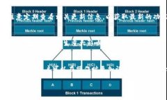 要理解“tokenim为什么是无