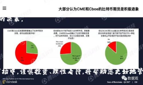   了解Tokenim狗币：投资前的全面指南 / 

 guanjianci Tokenim狗币,加密货币,区块链,投资理财 /guanjianci 

## 内容主体大纲

1. 引言
   - 什么是Tokenim狗币？
   - Tokenim狗币的背景和起源

2. Tokenim狗币的基本概念
   - 狗币的定义和概念
   - Tokenim狗币的独特之处

3. Tokenim狗币的技术基础
   - 区块链技术简介
   - Tokenim狗币的技术架构

4. Tokenim狗币的市场分析
   - 当前市场状况
   - Tokenim狗币的市场潜力

5. 投资Tokenim狗币的风险和机遇
   - 投资风险分析
   - 投资机会探讨

6. 如何购买和储存Tokenim狗币
   - 购买Tokenim狗币的步骤
   - 安全储存Tokenim狗币的方法

7. Tokenim狗币的未来展望
   - 未来发展趋势
   - Tokenim狗币在区块链生态中的角色

8. 常见问题解答
   - 与Tokenim狗币相关的疑问

---

## 内容主体

### 引言

随着加密货币市场的急速发展，越来越多的数字货币吸引了投资者的目光，其中Tokenim狗币成为了新一代的宠儿。在决定投资Tokenim狗币之前，了解其基本概念、技术基础和市场动态至关重要。从本指南中，您将深入了解有关Tokenim狗币的方方面面，为您的投资决策提供帮助。

### Tokenim狗币的基本概念

#### 狗币的定义和概念

狗币（Dogecoin）是一种源自于网络迷因的加密货币，最初是为了娱乐而创建的。尽管最初没有过多的实用性，但由于其可爱的狗狗标志和活跃的社区，它迅速在用户间传播开来。而Tokenim狗币则是这一潮流的延续和创新，旨在将更多的功能和应用场景结合到这一类型的数字货币中。

#### Tokenim狗币的独特之处

相比于传统的狗币，Tokenim狗币引入了更多的技术创新和市场实用价值。它通过智能合约支持更复杂的交易和功能，允许开发者在其基础上创建去中心化应用（DApps）。此外，Tokenim狗币还重视社区建设，持续与用户互动，确保其价值和需求不断提升。

### Tokenim狗币的技术基础

#### 区块链技术简介

区块链是一种去中心化的分布式账本技术，可以安全、透明地记录交易信息。Tokenim狗币基于这种技术，确保所有交易都在不同的节点上进行验证，从而有效防止了欺诈和篡改。每一笔交易都需要得到网络中多个节点的确认，保证了系统的安全性和完整性。

#### Tokenim狗币的技术架构

Tokenim狗币的技术架构不仅包括基础的区块链技术，还包括智能合约组件，这使得它能够支持复杂的逻辑和条件。例如，开发者可以设定条件，只有当满足特定的要求时，交易才会被执行。此外，Tokenim狗币的网络使用了Proof of Stake（股权证明）机制，鼓励用户持有和参与网络共识，从而提高了网络的安全性和稳定性。

### Tokenim狗币的市场分析

#### 当前市场状况

2023年，加密货币市场仍然保持着活跃的状态。Tokenim狗币作为一项新兴资产，在市场中得到了越来越多的关注。市场投资者普遍看好其未来发展，主要是出于其技术创新和市场应用的潜力。

#### Tokenim狗币的市场潜力

从市场趋势来看，Tokenim狗币受益于技术的不断发展和应用场景的扩展。尤其是在去中心化金融（DeFi）、非同质化代币（NFT）等领域，Tokenim狗币的应用逐渐显现出优势。通过探索更多的市场机会，投资者可以期待其在未来数年内带来的收益。

### 投资Tokenim狗币的风险和机遇

#### 投资风险分析

尽管Tokenim狗币前景看好，但投资仍然伴随着风险。市场波动性大、技术安全隐患、政策风险等都是潜在挑战。特别是新兴的加密货币市场，信息不对称及市场操控行为时有发生，投资者需保持警惕。

#### 投资机会探讨

与此同时，Tokenim狗币的出现正好满足了市场对新型资产的渴望，尤其是年轻一代投资者的关注度持续增加。Tokenim狗币所具备的社群影响力与趣味性，也为其吸引了大量用户，这无疑为其未来的升值空间提供了支撑。

### 如何购买和储存Tokenim狗币

#### 购买Tokenim狗币的步骤

购买Tokenim狗币并不复杂，用户可以通过合规的数字货币交易所进行交易。首先，选择支持Tokenim狗币的交易所，并注册账户；其次，完成身份验证；最后，充值法币或其他加密货币，选择交易对进行购买。

#### 安全储存Tokenim狗币的方法

Tokenim狗币购买后，用户应选择安全的存储方式。数字钱包是存储Tokenim狗币的最常见形式，用户可以选择热钱包或冷钱包。热钱包适合日常使用及频繁交易，而冷钱包则更为安全，适合长期持有。

### Tokenim狗币的未来展望

#### 未来发展趋势

展望未来，Tokenim狗币将继续依靠社区力量和技术创新，拓展更多的使用场景。同时，它也有可能通过与其他项目的合作，进一步增强其市场竞争力。保持技术更新和用户粘性将是Tokenim狗币未来发展的关键。

#### Tokenim狗币在区块链生态中的角色

随着区块链技术的不断演进，Tokenim狗币有望在金融、商业、社交等多个生态中扮演重要角色。其灵活性和创新性使其不仅能作为投资工具，更可以作为多种商业应用的基础，促进其进一步发展和价值增长。

### 常见问题解答

#### 相关问题：

1. Tokenim狗币如何与其他加密货币相比？
2. 如何判断Tokenim狗币的投资价值？
3. Tokenim狗币是如何确保网络安全的？
4. 投资Tokenim狗币有哪些具体收益？
5. Tokenim狗币的社区建设是怎样的？
6. Tokenim狗币有什么独特的应用场景？
7. 投资Tokenim狗币后如何管理投资组合？

接下来，我将逐个回答以上问题，每个问题将有700字的详细介绍。

### Tokenim狗币如何与其他加密货币相比？

Tokenim狗币在加密货币市场中具备一定的独特性。与比特币和以太坊等主流加密货币相比，Tokenim狗币的优势和劣势主要体现在其技术创新性及社区影响力上。比特币作为首个加密货币，以其稀缺性和安全性而受到广泛认可。而以太坊则以智能合约平台而闻名，成为去中心化金融和NFT的基础。然而，Tokenim狗币的创新使其在某些领域展现出更强的应用潜力。

从技术上看，Tokenim狗币的智能合约功能使得其不仅局限于交易和支付，开发者可以在此基础上开发各种去中心化应用。这种灵活性使Tokenim狗币在未来能够适应市场需求的变化，吸引更多的开发者参与。与此相比，许多传统加密货币虽然稳健，但在灵活性和创新性上略显不足。

另一方面，Tokenim狗币重视社区建设，鼓励用户参与和互动。这使得Tokenim狗币在用户忠诚度和市场传播上更具优势。用户的参与感和社群的活跃度会在一定程度上推动币价的上涨和市场关注度的提升。反观一些主流币种，其社区虽然庞大，但在互动性和参与感上可能不足。

在市场波动性方面，Tokenim狗币作为新兴币种，可能面临更大的价格波动。这也意味着风险更高。因此，潜在投资者需要在比较各类加密货币时全面考量，不仅仅基于历史表现，也要考虑其未来的应用前景和市场潜力。

### 如何判断Tokenim狗币的投资价值？

判断Tokenim狗币的投资价值可以从多个角度进行分析。首先，技术指标是一个重要的参考因素。投资者可以查看Tokenim狗币的白皮书，了解其技术架构、应用场景和开发路线图。只有技术足够成熟和具有创新性，才能在长远的市场中获得立足之地。

其次，市场趋势分析也是不可忽视的一环。观察Tokenim狗币在市场上的表现，关注其交易量、市场资本化率以及社区活跃度，可以帮助投资者更好地把握其投资价值。如果Tokenim狗币在相对较短的时间内取得了显著的市场增长，说明市场对其的接受度不断提高。

此外，团队背景和社区参与度也是评估投资价值的重要方面。一个有经验和实力的开发团队往往能够提高项目的成功几率。持续的开发、更新以及社区的反馈参与能够有效推动Tokenim狗币的成长。

最后，投资者也需考虑市场情绪和宏观经济的影响，市场动态往往会导致价格波动。通过对新闻、社交媒体和行业分析的关注，投资者可以更好地理解市场情绪，及时调整自己的投资策略。

### Tokenim狗币是如何确保网络安全的？

Tokenim狗币的网络安全依赖于其区块链技术，采用了去中心化的设计理念，有效避免了单点故障和数据篡改的风险。所有的交易数据在网络中是分散存储的，这意味着没有任何中心化的实体能够控制整个网络。同时，Tokenim狗币借助了Proof of Stake机制，通过用户的持币量和持有时间来参与网络共识，进一步增强了安全性。

网络中每个节点都参与交易验证，这不仅提高了交易的透明度，也保障了交易的安全性。攻击者需要控制大部分节点才能实施攻击，这在技术上是非常困难的。此外，Tokenim狗币团队也会定期进行安全审计，及时发现并修复潜在的漏洞。

此外，Tokenim狗币还重视用户教育，鼓励用户使用安全的钱包和多重身份验证措施，确保个人资产安全。因此，虽然加密货币市场充满风险，但Tokenim狗币通过技术创新和用户参与有效降低了安全隐患。

### 投资Tokenim狗币有哪些具体收益？

投资Tokenim狗币的具体收益可以从多个维度进行分析。首先，资本增值是最直接的收益。由于Tokenim狗币在市场上的表现受到多种因素的影响，价格的波动为投资者提供了资本增值的机会。在市场初期投入的投资者，随着市场关注的增加和使用场景的扩展，其资产会随之增值。

其次，Tokenim狗币的持有者可以通过Staking（质押）获得奖励。通过质押Tokenim狗币，用户不仅可以参与网络共识，还能获得一定比例的Tokenim狗币作为奖励。这种方式有效鼓励用户长期持有，有助于市场的稳定和价值提升。

另外，Tokenim狗币还在不断探索与其他平台的合作，提供更多的应用场景。这一举措不仅能增加Tokenim狗币的使用频率，还可能带动其价格的上涨。例如，若Tokenim狗币能够成为某一热门DeFi平台的交易媒介，将大幅提升其市场需求和价格认同。

最后，Tokenim狗币的社区活跃度以及与用户的互动关系也是一种隐形价值。用户对Tokenim狗币的认同和支持，能够增加其市场吸引力和品牌影响力，可以在长期内为投资者带来稳定的收益预期。

### Tokenim狗币的社区建设是怎样的？

Tokenim狗币的社区建设是其成功的关键因素之一。社区不仅是技术支持与用户反馈的源泉，更是Tokenim狗币良性循环的重要组成部分。Tokenim狗币团队深知，只有建立一个活跃、健康的社区，才能在激烈的市场竞争中站稳脚跟。

首先，Tokenim狗币通过社交媒体和线上活动与用户保持密切的联系。他们定期进行AMA（问答环节）和线上讨论，了解用户的需求和反馈。这种积极的互动不仅提升了用户的参与感，还能及时调整和产品。

其次，Tokenim狗币重视开发者和技术社区的支持。通过开放源代码和提供开发者支持，Tokenim狗币吸引了众多开发者参与到生态建设中，为其增加了更多的应用场景。开发者社区的活跃度直接影响着Tokenim狗币的技术更新与创新能力。

最后，Tokenim狗币定期举办各类活动，如线上竞赛、用户激励计划等，鼓励用户参与和分享。在一定程度上，这种营销手段不仅可以提高品牌曝光率，更能增强用户的忠诚度与归属感，形成一个良好的生态系统。

### Tokenim狗币有什么独特的应用场景？

Tokenim狗币的独特之处在于其广泛的应用潜力。作为一种新兴的加密货币，Tokenim狗币不仅可以作为交易媒介，更在多个领域展现了强大的应用能力。首先，在去中心化金融（DeFi）领域，Tokenim狗币可以用于提供流动性、质押以获取收益、借贷等功能。这些机制极大丰富了其在金融行业的应用场景。

其次，在非同质化代币（NFT）领域，Tokenim狗币也展现了潜力。通过与艺术家或创作者的合作，Tokenim狗币可作为购买NFT的支付手段，推动其在数字艺术市场的使用。同时，Tokenim狗币也可用于创建基于区块链的授权与认证系统，为内容创作者提供更安全的收益模式。

此外，Tokenim狗币还在推动社会公益和环境保护方面表现出积极的探索。例如，某些项目可以利用Tokenim狗币进行慈善捐助，提升透明度，与传统慈善模式相比，更能增强信任和参与感。

最后，Tokenim狗币的适用范围已扩展至线上支付、游戏内购、跨境支付等。这些都是未来数字经济不可或缺的组成部分，为Tokenim狗币开辟了更多的发展机会。

### 投资Tokenim狗币后如何管理投资组合？

管理投资组合对于确保收益和降低风险至关重要。投资Tokenim狗币后，投资者应制定相应的策略，以便实时跟踪市场动态和投资情况。首先，投资者应该设置合理的交易目标，例如短期快进快出，或中长期持有，以符合自身的风险承受能力和财务目标。

其次，使用点对点（P2P）交易平台进行多元化投资。在Tokenim狗币的基础上，投资者还可以考虑其他潜力较大的加密货币，以形成一个多样化的投资组合，降低整体风险。同时，定期监控各类资产表现，及时调整投资结构，将多余资本重新投入更具潜力的项目。

此外，及时获取市场资讯与分析报告，了解市场趋势和用户动态。投资者可通过订阅专业分析网站或参与相关论坛和社交群组，增加对市场的了解，作出更为精准的决策。

最后，保持冷静态度和耐心，尤其是在市场波动时，避免因恐慌而做出冲动决策。切忌追涨杀跌，多参考长期趋势与技术分析，确保理性投资，以获取更稳定的收益。

---

通过以上的介绍，您对Tokenim狗币有了全面的了解。希望您在投资决策时能够结合自身需求和市场情况，做出明智的选择。在这个充满机遇和挑战的加密货币市场中，谨慎投资、理性看待，将帮助您更好地管理风险，实现财富的增长。