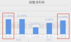 如何轻松将TokenIM转为BTM：完整指南与注意事项