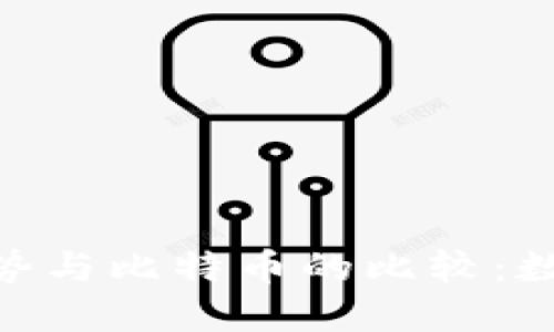 Tokenim的优势与比特币的比较：数字资产的未来