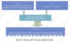 手机比特币钱包与隔离见