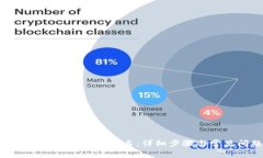 如何取消Tokenim扫码签名：