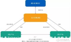 什么是Tokenim存储空间？全