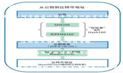   比特币在线钱包充值卡：轻松管理你的数字资产