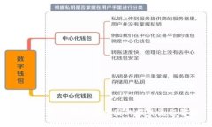 比特币硬件钱包在中国的