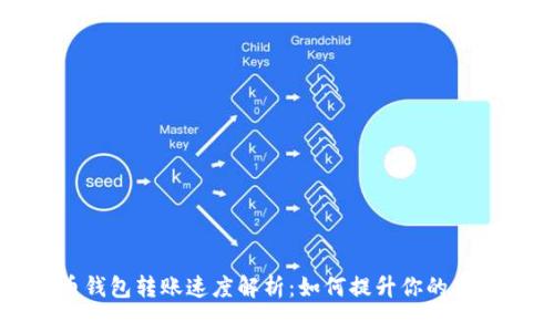 比特币钱包转账速度解析：如何提升你的交易效率