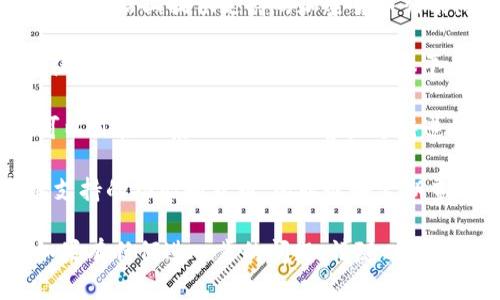 关于“Tokenim支持XRP吗？”的问题，当前的情况是：

**Tokenim的核心功能是提供一种基于区块链的安全、便捷的金融服务平台，而XRP是一种流行的加密货币，用于Ripple网络上的支付和交易。**

要确定Tokenim是否支持XRP，可以参考以下内容：

1. **检查官方支持文档或网站**：通常，平台会在其官方网站上提供支持的加密货币列表。如果Tokenim支持XRP，相关信息会清晰地列出。

2. **社区论坛和社交媒体**：用户可以在Tokenim的社区论坛、Reddit或其他社交媒体平台上寻找其他用户的讨论，了解他们的第一手经验。

3. **联系客户支持**：如果以上两种方式无法确认，可以直接联系Tokenim的客户支持进行咨询。

4. **关注更新**：数字货币和区块链平台经常更新其支持的功能和货币，所以最好定期查看Tokenim的公告或新闻更新。

希望这些信息能帮助你了解Tokenim是否支持XRP。如果有任何进一步的问题，请随时问我！