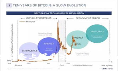 如何在安卓设备上下载安装Tokenim：详细指南