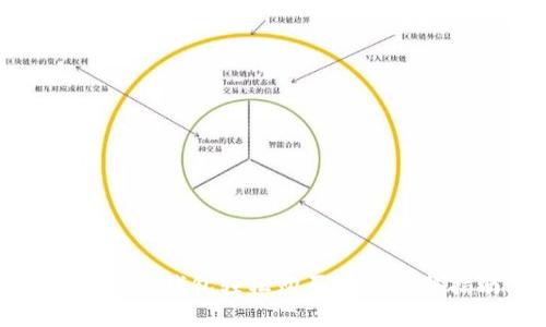 如何在TP钱包轻松购买TRX：完整指南