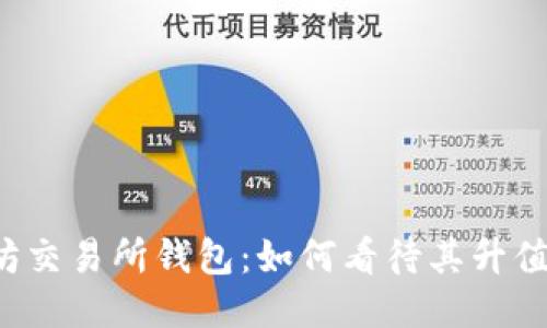 以太坊交易所钱包：如何看待其升值潜力？