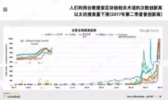 在LTC钱包运行时失败的解决方案及常见问题解决