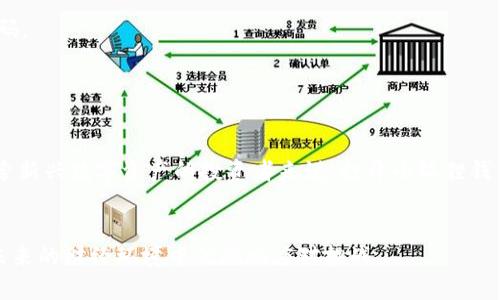 biao ti如何在小狐狸钱包中添加SHIB币：详细指南/biao ti  
小狐狸钱包,添加SHIB币,加密货币,数字钱包/guanjianci  

## 内容主体大纲

1. 引言
   - 小狐狸钱包简介
   - 加密货币的崛起
   - SHIB币简介

2. 什么是小狐狸钱包？
   - 小狐狸钱包的功能和特点
   - 为什么选择小狐狸钱包

3. 如何创建小狐狸钱包账户
   - 下载与安装
   - 创建新钱包
   - 备份与恢复

4. 添加SHIB币的步骤
   - 打开小狐狸钱包
   - 找到资产界面
   - 添加SHIB币
   - 其他可添加的代币和自定义代币的方式

5. 常见问题解答
   - SHIB币的特点和价值
   - 小狐狸钱包支持的所有代币
   - 添加代币后的安全措施
   - 小狐狸钱包的手续费
   - 更新小狐狸钱包应用程序
   - 钱包常见问题及解决方法
   - 使用小狐狸钱包的安全最佳实践

6. 结论
   - 添加SHIB币的优势总结
   - 未来的货币趋势与个人财富管理

## 引言

### 小狐狸钱包简介
随着加密货币市场的迅速发展，越来越多的人开始使用数字钱包来存储和管理他们的资产。小狐狸钱包（MetaMask）作为一个广受欢迎的以太坊和ERC-20代币的钱包，凭借其安全性和用户友好的界面吸引了大量用户。

### 加密货币的崛起
加密货币近年来成为投资者非常关注的领域，尤其是像比特币、以太坊这样的主流币种。然而，新兴的代币，如SHIB，近来也受到了广泛关注。SHIB作为一种社区驱动的加密货币，吸引了许多投资者的目光。

### SHIB币简介
SHIB币，即Shiba Inu币，是一种去中心化的加密货币，由匿名的“意刺人”团队推出。它旨在成为一种流行的狗狗币替代品，以其庞大的社区和不断增长的生态系统而闻名。

## 什么是小狐狸钱包？

### 小狐狸钱包的功能和特点
小狐狸钱包不仅仅是一个加密货币存储工具，它还允许用户与去中心化金融（DeFi）项目进行交互，用户可以轻松地通过钱包与各种Dapps进行交易。此外，小狐狸钱包的扩展功能可以与浏览器无缝集成，为用户提供良好的体验。

### 为什么选择小狐狸钱包
用户选择小狐狸钱包的原因包括其简单易用的界面、强大的安全性、对多种代币的支持以及活跃的社区。这些特点使它成为新手和老练加密投资者的理想选择。

## 如何创建小狐狸钱包账户

### 下载与安装
首先，用户需要在官方网页或浏览器插件商店下载小狐狸钱包。支持的浏览器包括Chrome、Firefox以及Brave等。

### 创建新钱包
在安装完成后，用户需要按照步骤创建一个新的钱包。系统会要求用户设置密码并提供助记词以备份钱包，这是确保资产安全的关键步骤。

### 备份与恢复
安全性是数字货币投资的首要任务。用户需要将助记词妥善保存，一旦遗失，钱包将无法恢复，资产也面临丢失风险。

## 添加SHIB币的步骤

### 打开小狐狸钱包
用户需要首先打开小狐狸钱包，并输入密码进行登录。当成功登录后，将进入钱包的主界面。

### 找到资产界面
在主界面中，寻找“资产”选项。点击进入，用户可以看到已经添加的所有代币列表。

### 添加SHIB币
要添加SHIB币，用户可以选择“添加代币”选项，输入SHIB的合约地址。确保来自官方渠道的合约地址以避免诈骗。

### 其他可添加的代币和自定义代币的方式
除了SHIB币，用户还可以通过同样的方式添加其他代币。了解如何自定义其他不在列表中的代币，对多元化投资十分有帮助。

## 常见问题解答

### SHIB币的特点和价值
SHIB币的基本特点
作为一种表面上以一个有趣的狗狗作为标志的代币，SHIB币不仅是一种数字货币，还试图建立一个包括社区的生态系统。其价值主要来源于供需关系以及社群的支持。
SHIB币的市场表现
SHIB币在一些交易所的表现索然无味，这是因为过多的代币流通量造成的。然而，强大的社区让它依然保持一定的市场热度。

### 小狐狸钱包支持的所有代币
小狐狸钱包支持的代币种类
作为以太坊区块链上的钱包，小狐狸钱包支持的主要代币是ERC-20代币。用户可以在钱包中管理多种加密资产，包括USDT、LINK等。

### 添加代币后的安全措施
确保资产安全的措施
在成功添加SHIB币后，用户需进行资产安全性评估。常见的方法包括设置二步验证和风险提示消息。

### 小狐狸钱包的手续费
了解手续费结构
在使用小狐狸钱包进行交易时，用户需要了解其手续费结构。手续费主要取决于网络的拥堵程度以及所选择的交易速度。

### 更新小狐狸钱包应用程序
如何保持钱包更新
定期更新钱包是保持安全和功能的重要步骤。用户应定期检查钱包的更新情况。

### 钱包常见问题及解决方法
常见问题的解决方案
如果遇到问题，应首先参考小狐狸钱包的帮助页面，查看常见问题的解决方案，许多问题通过重新启动或重新登录可迅速解决。

### 使用小狐狸钱包的安全最佳实践
何为最好的安全实践
使用小狐狸钱包时，务必遵循最佳安全实践，包括不分享助记词、保持软件更新和使用强密码。

## 结论

### 添加SHIB币的优势总结
将SHIB币添加到小狐狸钱包中，可以为用户的加密货币投资组合增添多样性。对于希望探索新兴数字资产的投资者来说，打开小狐狸钱包是一个绝佳的起点。

### 未来的货币趋势与个人财富管理
如同加密货币市场的不断变化，个体投资者应具备良好的市场洞察力和投资策略，以便在未来的财经环境中优雅地应对挑战。