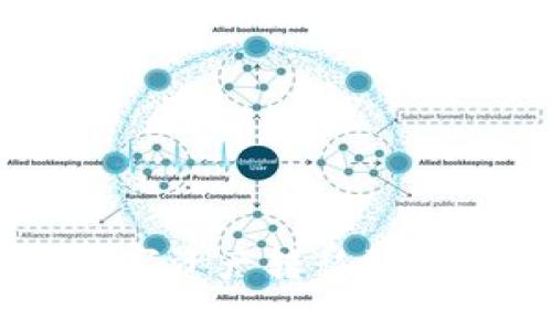 如何将欧易中的数字资产转移到Tokenim钱包的指南