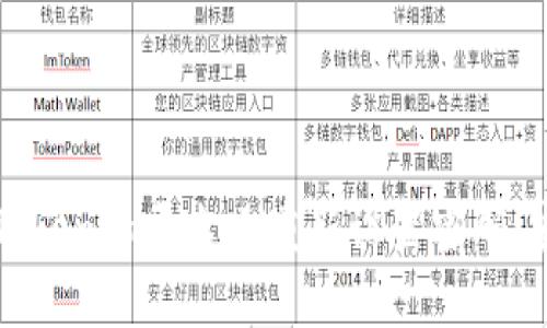 如何在Tokenim平台上重新设置密码：安全指南