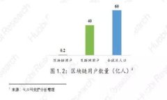 Windows下最安全易用的以太