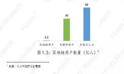 
Windows下最安全易用的以太坊钱包推荐与使用指南