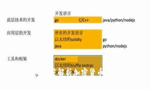 Tokenim观察：深度解析加密货币市场的最新动态