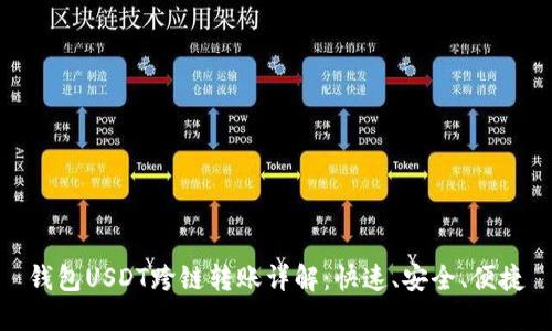 钱包USDT跨链转账详解：快速、安全、便捷