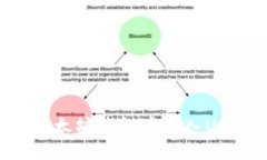 优质如何在以太坊钱包中充入USDT：完整指南