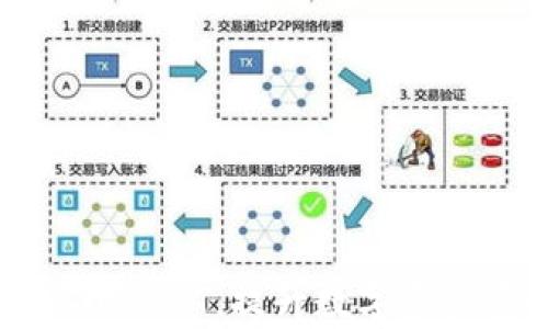 
如何有效管理USDT，提升数字资产安全与收益